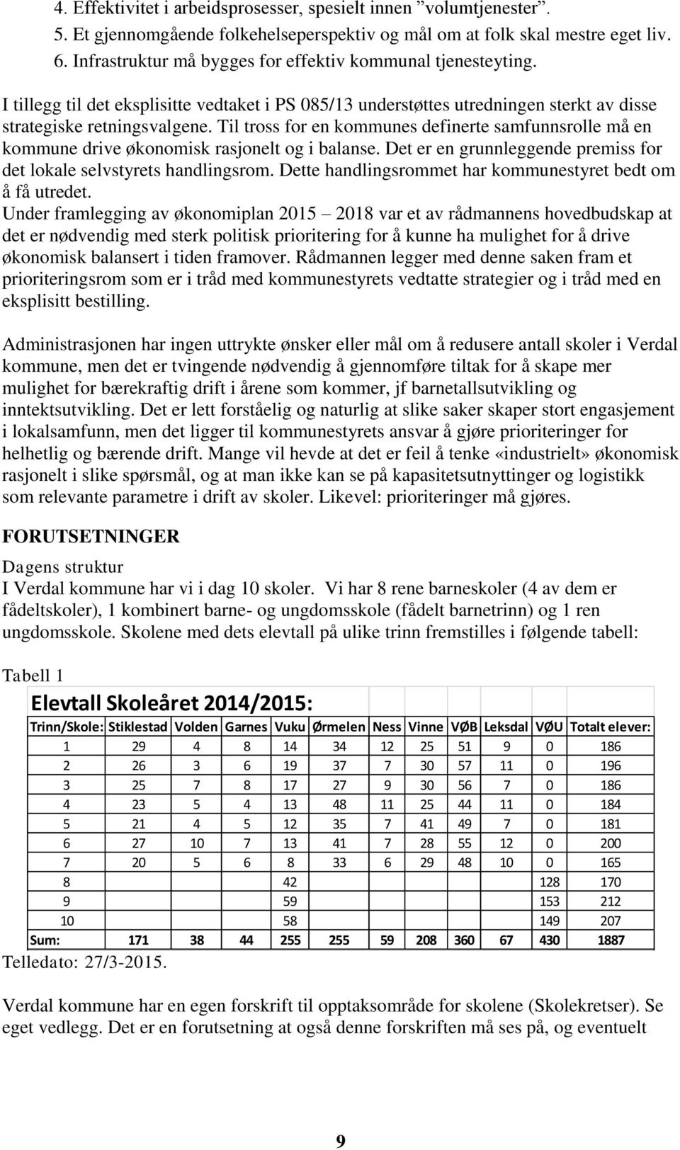 Til tross for en kommunes definerte samfunnsrolle må en kommune drive økonomisk rasjonelt og i balanse. Det er en grunnleggende premiss for det lokale selvstyrets handlingsrom.