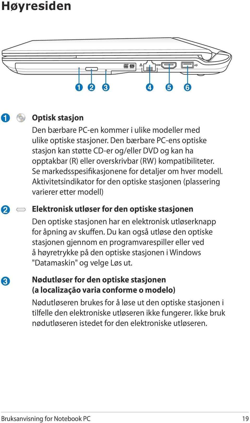 Aktivitetsindikator for den optiske stasjonen (plassering varierer etter modell) Elektronisk utløser for den optiske stasjonen Den optiske stasjonen har en elektronisk utløserknapp for åpning av