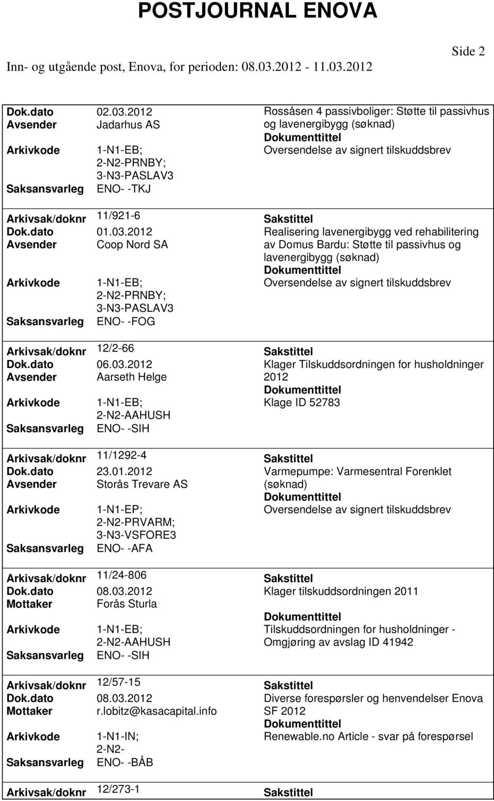 Avsender Storås Trevare AS PRVARM; 3-N3-VSFORE3 ENO- -AFA Arkivsak/doknr 11/24-806 Mottaker Forås Sturla AAHUSH Arkivsak/doknr 12/57-15 Mottaker r.lobitz@kasacapital.