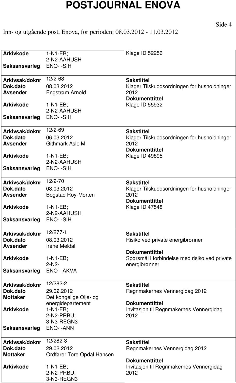 Avsender Githmark Asle M AAHUSH Arkivsak/doknr 12/2-70 Avsender Bogstad Roy-Morten AAHUSH Arkivsak/doknr 12/277-1 Avsender Irene Meldal ENO- -AKVA Arkivsak/doknr 12/282-2