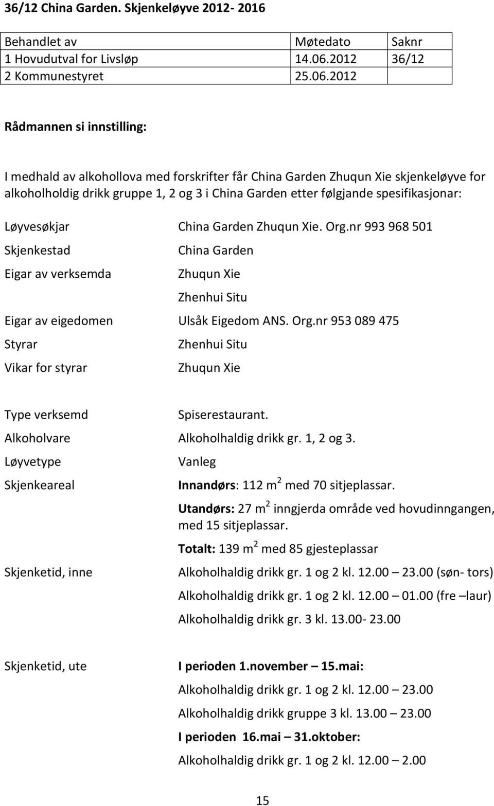 2012 Rådmannen si innstilling: I medhald av alkohollova med forskrifter får China Garden Zhuqun Xie skjenkeløyve for alkoholholdig drikk gruppe 1, 2 og 3 i China Garden etter følgjande