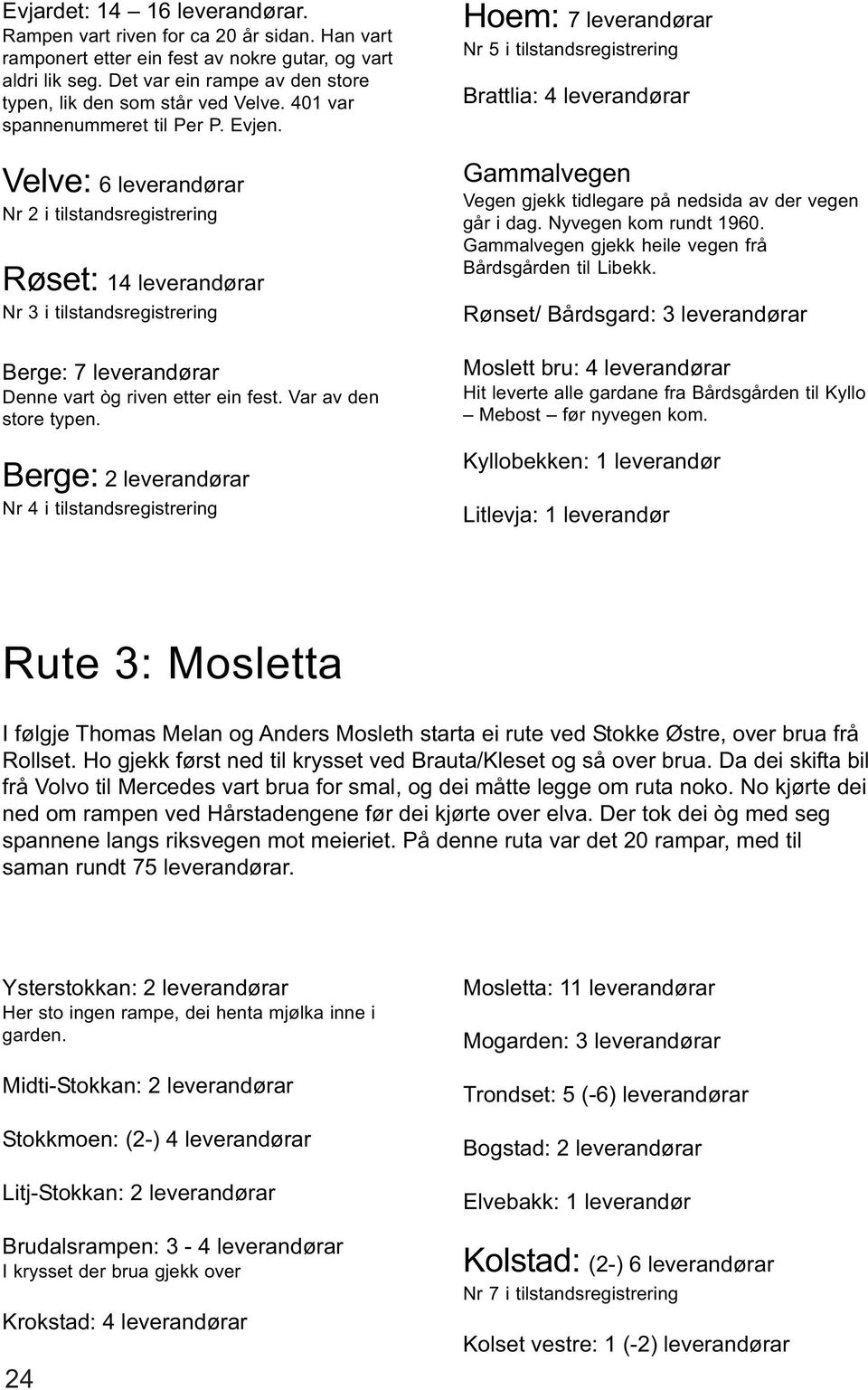 Velve: 6 leverandørar Nr 2 i tilstandsregistrering Røset: 14 leverandørar Nr 3 i tilstandsregistrering Berge: 7 leverandørar Denne vart òg riven etter ein fest. Var av den store typen.