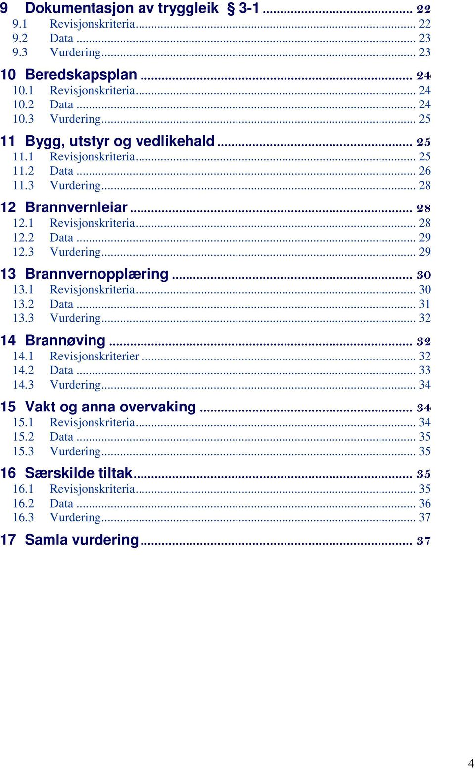 1 Revisjonskriteria... 30 13.2 Data... 31 13.3 Vurdering... 32 14 Brannøving...32 14.1 Revisjonskriterier... 32 14.2 Data... 33 14.3 Vurdering... 34 15 Vakt og anna overvaking...34 15.1 Revisjonskriteria... 34 15.2 Data... 35 15.