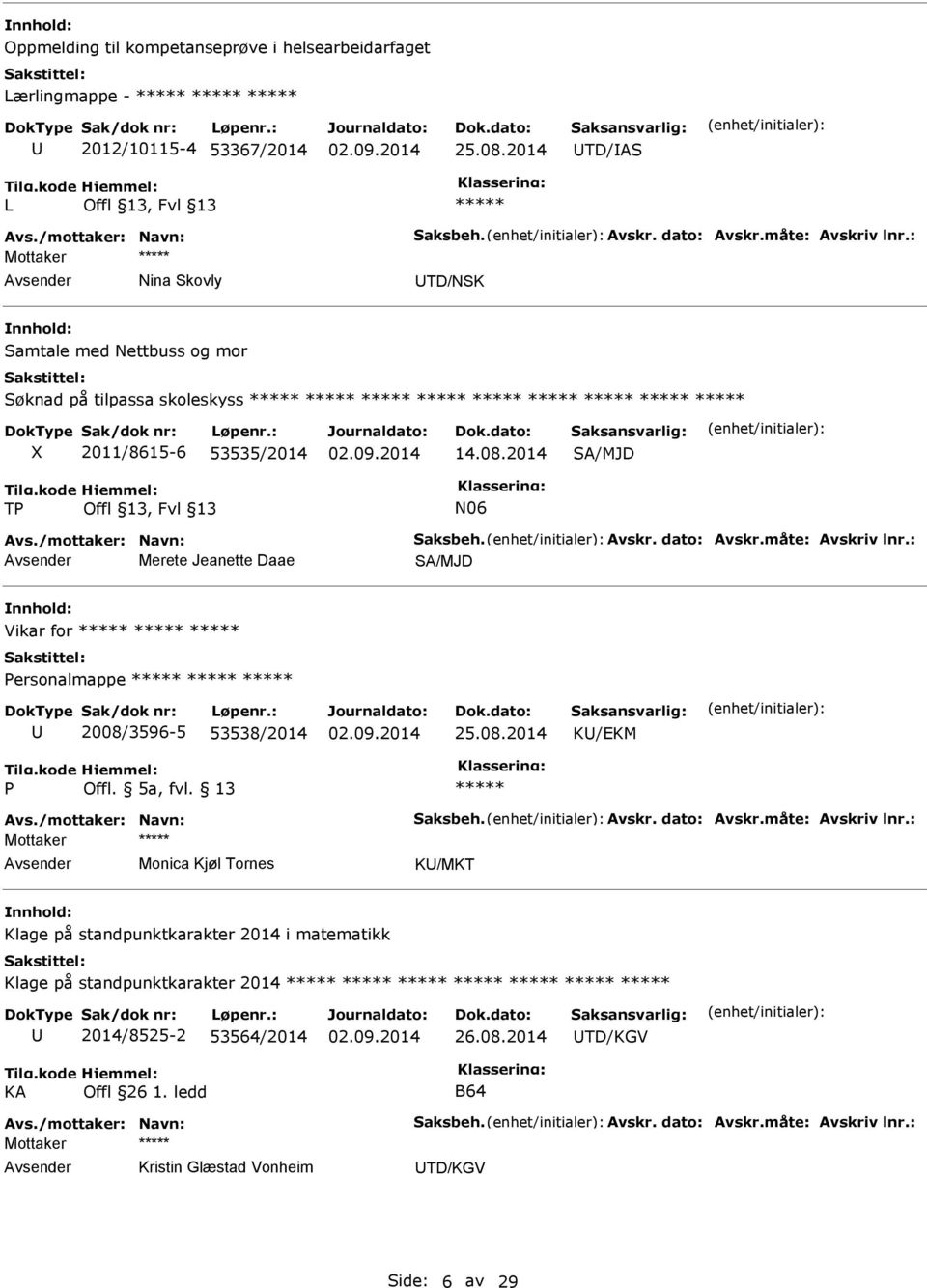 2014 SA/MJD TP N06 Avs./mottaker: Navn: Saksbeh. Avskr. dato: Avskr.måte: Avskriv lnr.