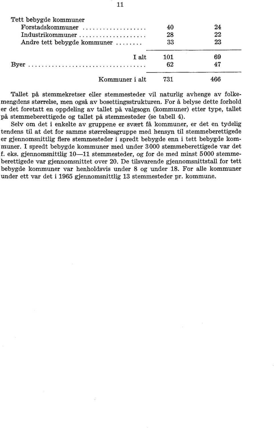 For å belyse dette forhold er det foretatt en oppdeling av tallet på valgsogn (kommuner) etter type, tallet på stemmeberettigede og tallet på stemmesteder (se tabell 4).