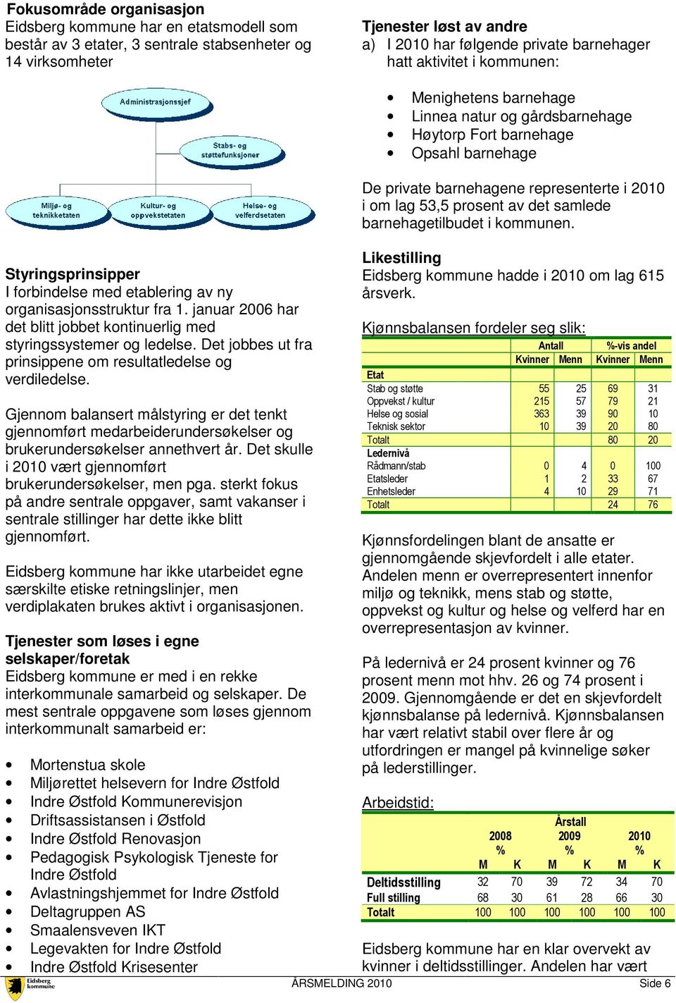 Det jobbes ut fra prinsippene om resultatledelse og verdiledelse. Gjennom balansert målstyring er det tenkt gjennomført medarbeiderundersøkelser og brukerundersøkelser annethvert år.