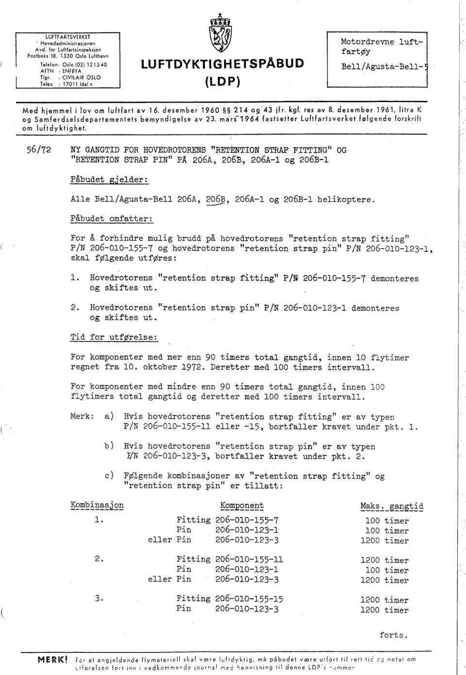 desember 1961, lilra K og Samferdselsdepartementets bemyndigelse av 23. mart1964 fastsetter Lu-ftfartsverket følgende forskrift om luftdyktighet.