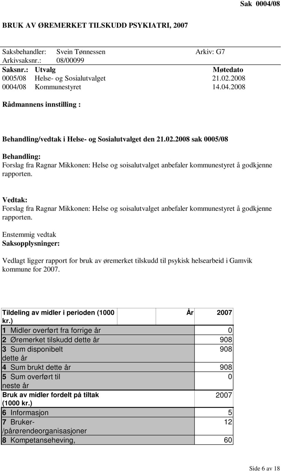 Vedtak: Forslag fra Ragnar Mikkonen: Helse og soisalutvalget anbefaler kommunestyret å godkjenne rapporten.