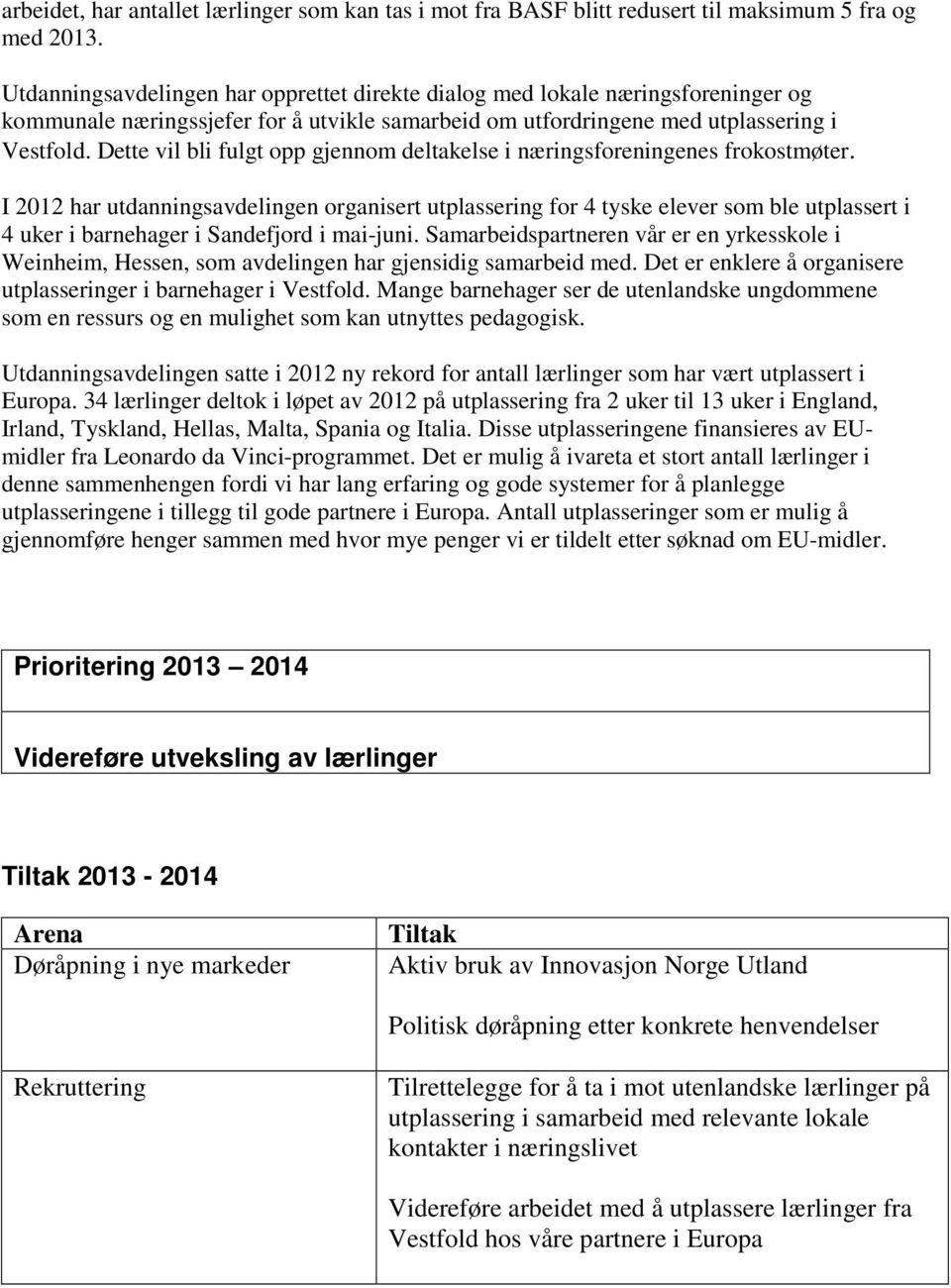 Dette vil bli fulgt opp gjennom deltakelse i næringsforeningenes frokostmøter.