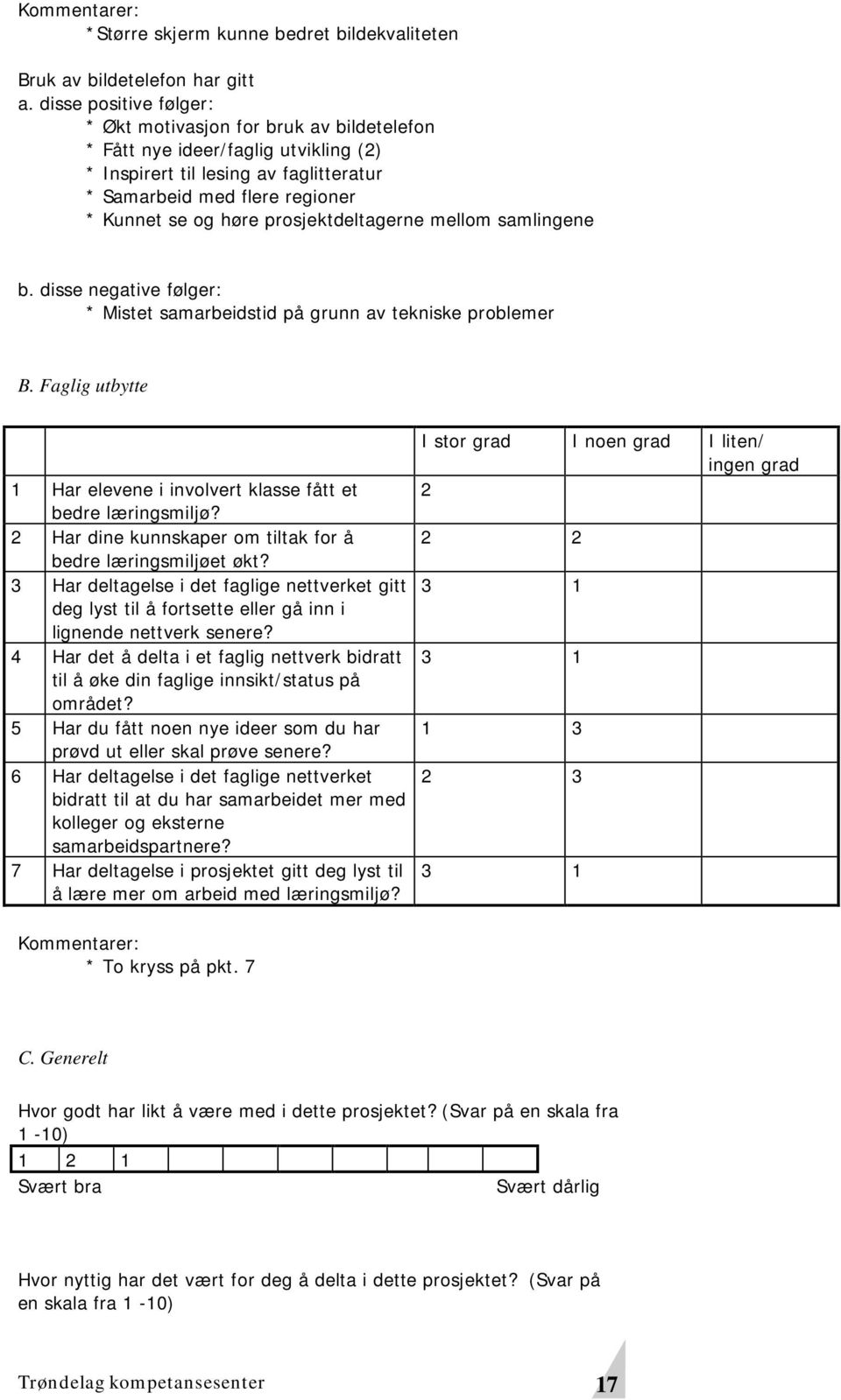 prosjektdeltagerne mellom samlingene b. disse negative følger: * Mistet samarbeidstid på grunn av tekniske problemer B. Faglig utbytte 1 Har elevene i involvert klasse fått et bedre læringsmiljø?