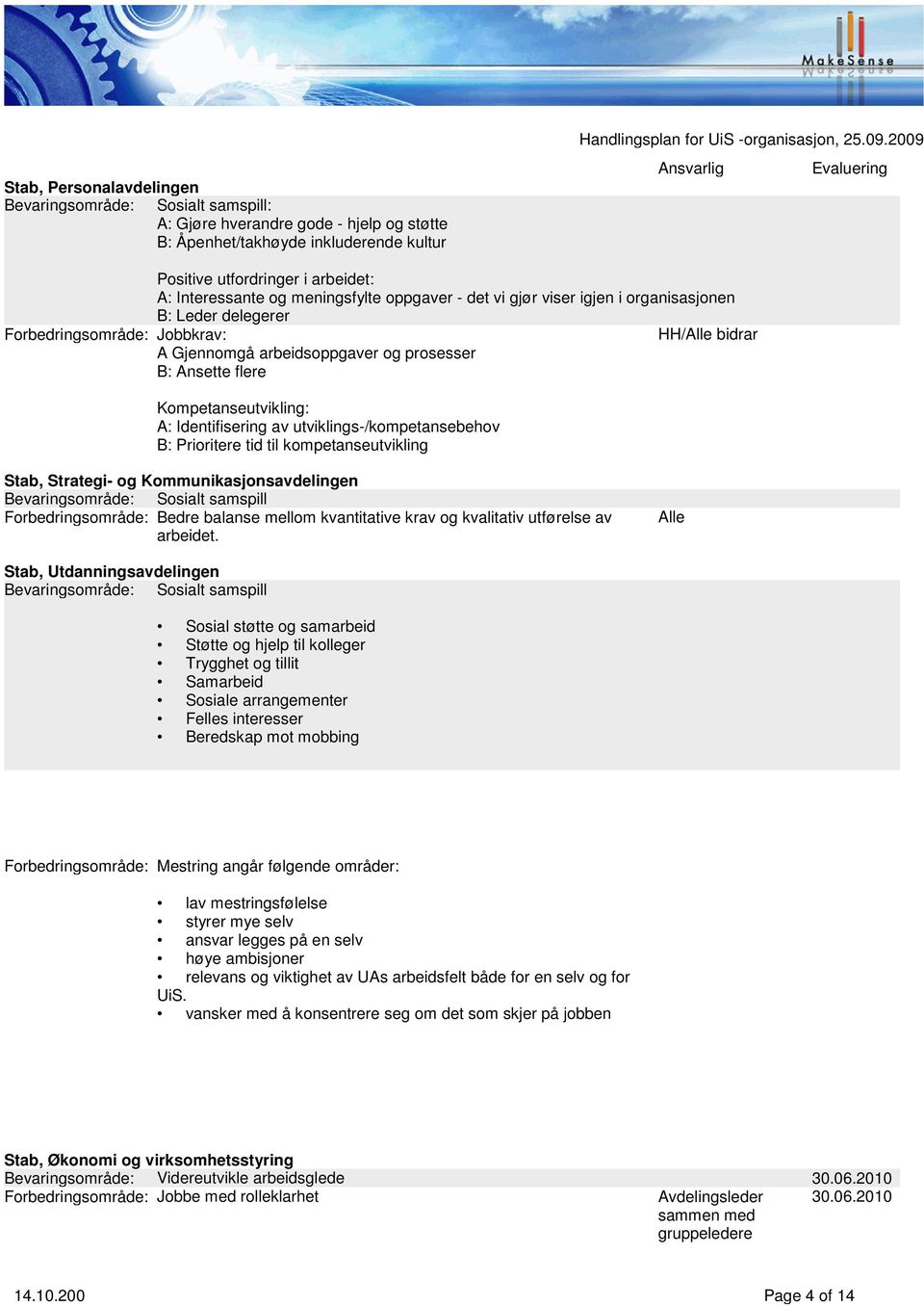 utviklings-/kompetansebehov B: Prioritere tid til kompetanseutvikling Stab, Strategi- og Kommunikasjonsavdelingen Sosialt samspill Bedre balanse mellom kvantitative krav og kvalitativ utførelse av