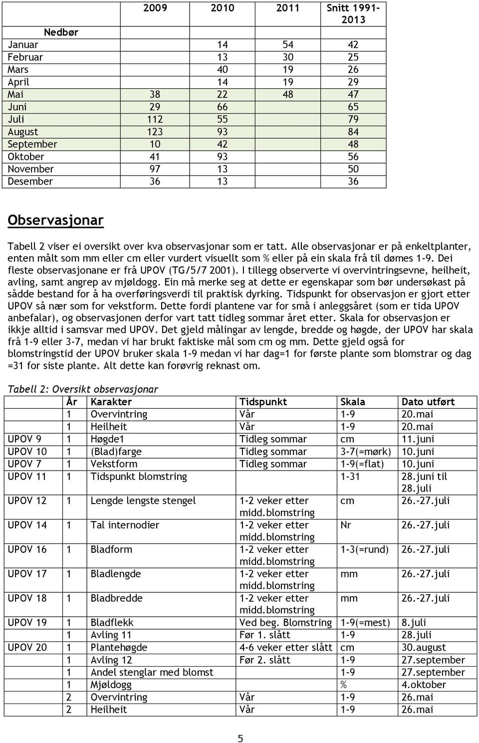 Alle observasjonar er på enkeltplanter, enten målt som mm eller cm eller vurdert visuellt som % eller på ein skala frå til dømes 1-9. Dei fleste observasjonane er frå UPOV (TG/5/7 2001).