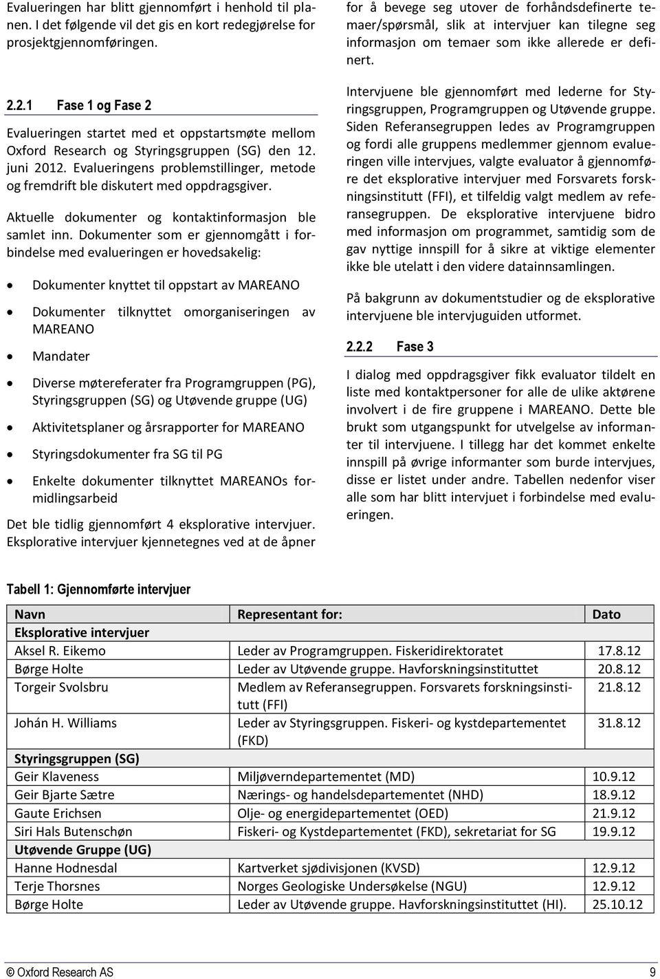 Evalueringens problemstillinger, metode og fremdrift ble diskutert med oppdragsgiver. Aktuelle dokumenter og kontaktinformasjon ble samlet inn.