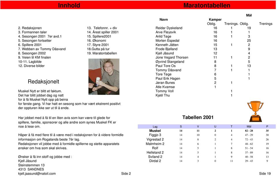 Gutta på tur Frode Bjelland 13 9 8. Sesongen 2002 19. Maratontabellen Kjell Jåsund 12 4 9. Veien til KM finalen Jone Vegard Thorsen 11 1 2 10-11. Lagbilde Øyvind Stangeland 8 5 12.