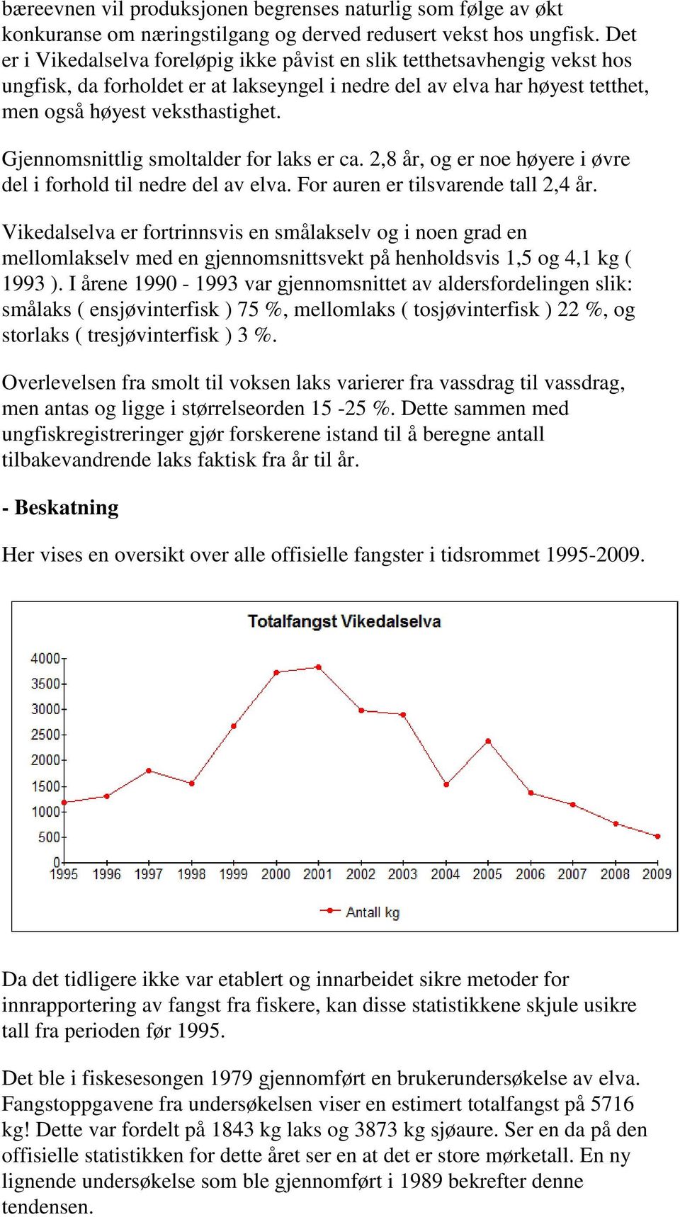 Gjennomsnittlig smoltalder for laks er ca. 2,8 år, og er noe høyere i øvre del i forhold til nedre del av elva. For auren er tilsvarende tall 2,4 år.