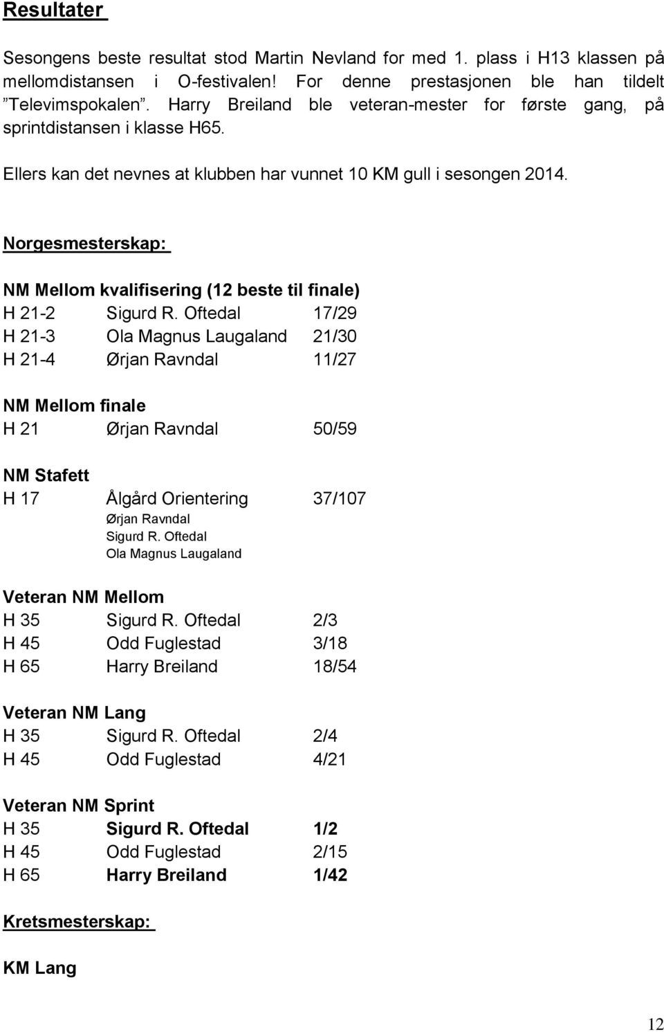 Norgesmesterskap: NM Mellom kvalifisering (12 beste til finale) H 21-2 Sigurd R.