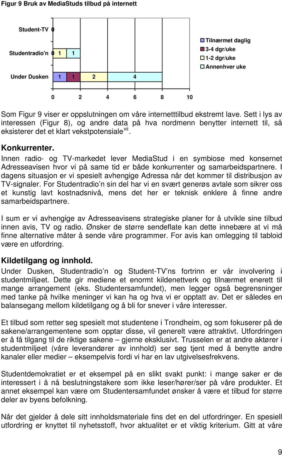 Konkurrenter. Innen radio- og TV-markedet lever MediaStud i en symbiose med konsernet Adresseavisen hvor vi på same tid er både konkurrenter og samarbeidspartnere.