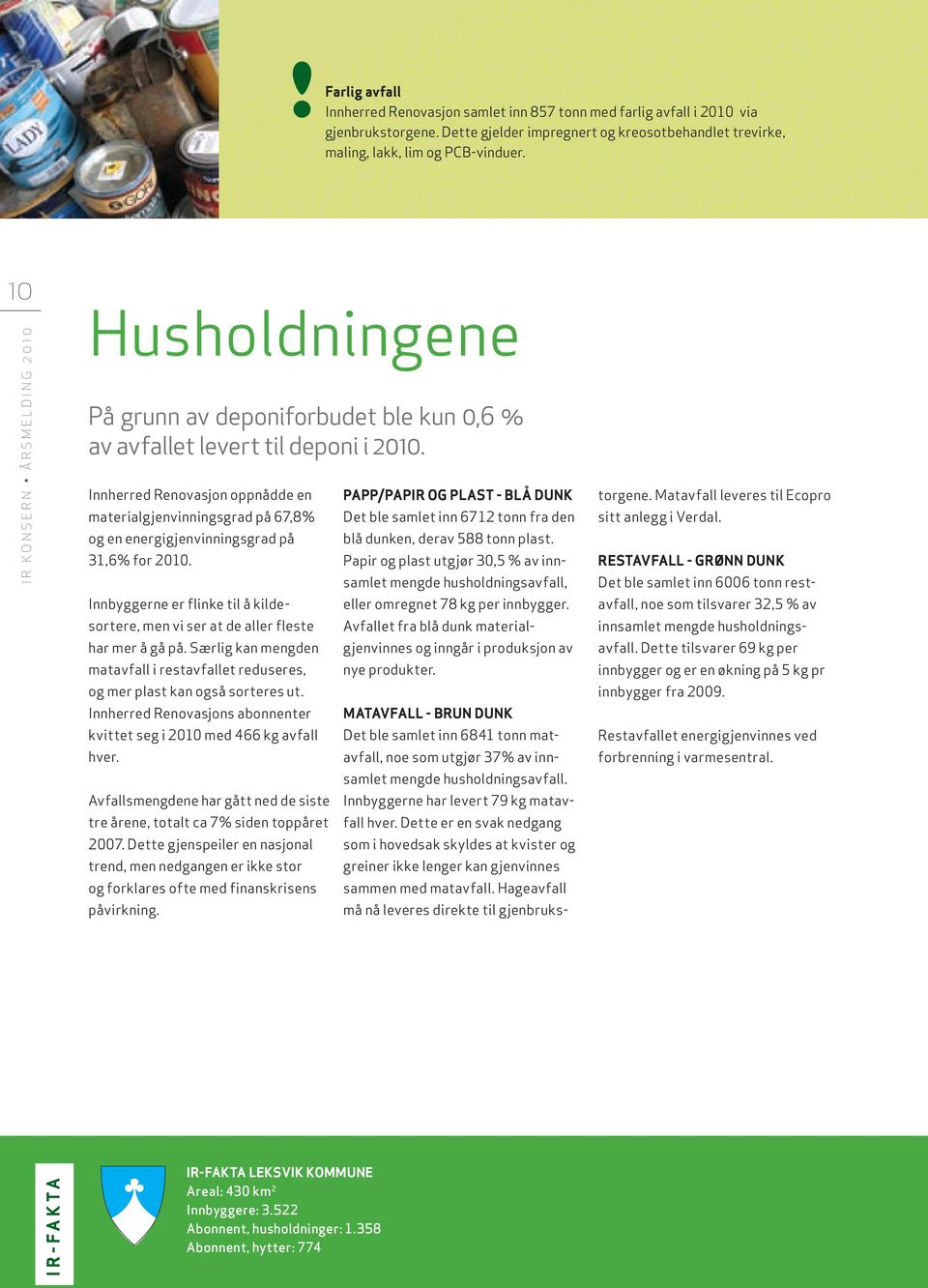 Innherred Renovasjon oppnådde en materialgjenvinningsgrad på 67,8% og en energigjenvinningsgrad på 31,6% for 2010.