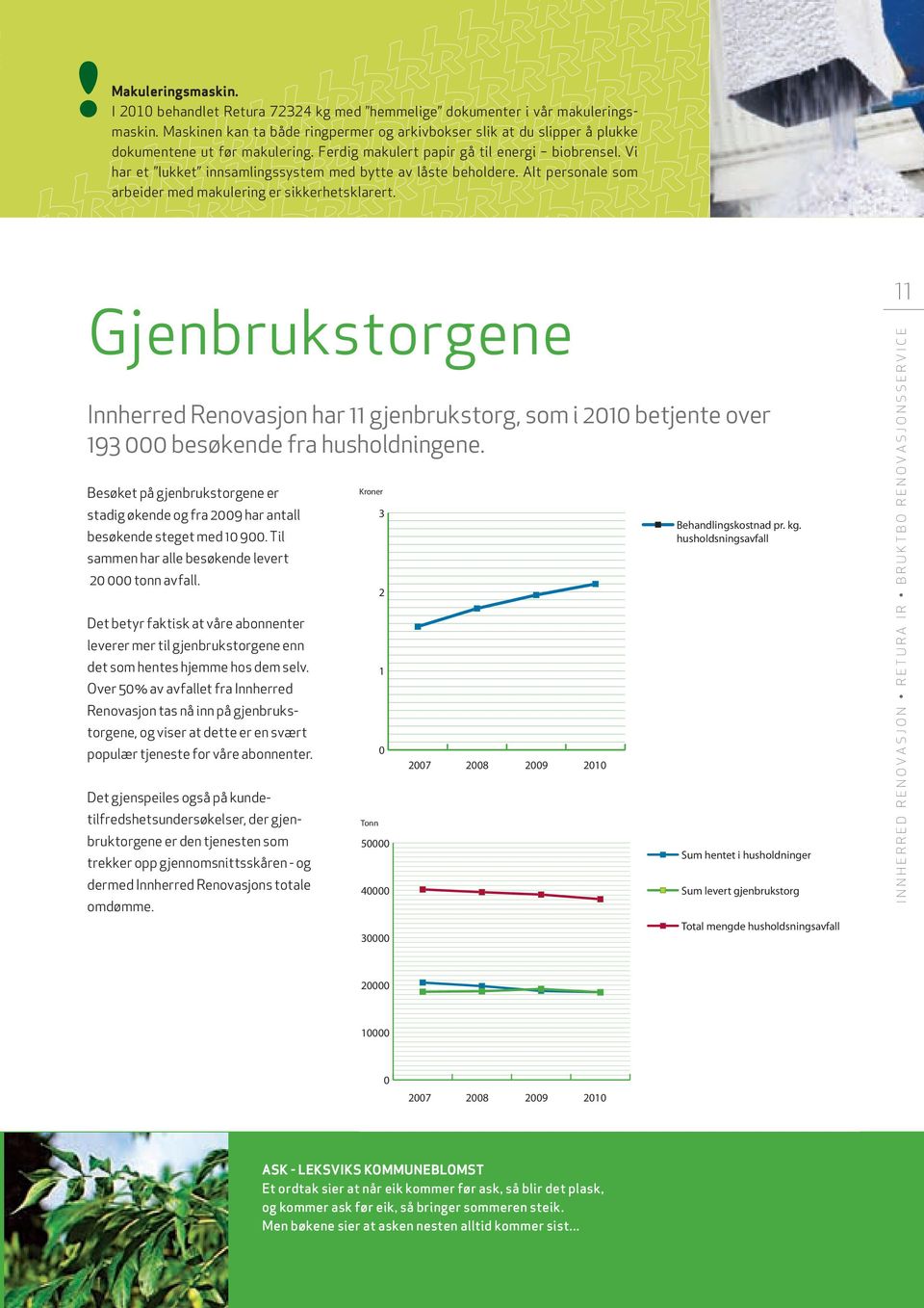 Vi har et lukket innsamlingssystem med bytte av låste beholdere. Alt personale som arbeider med makulering er sikkerhetsklarert.