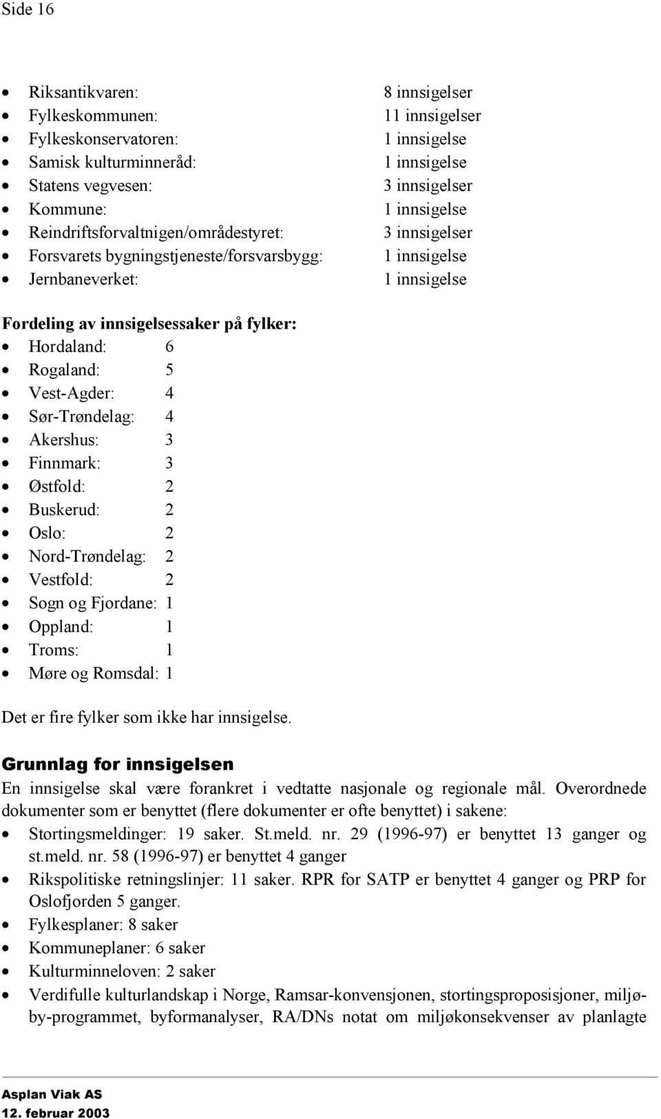 5 Vest-Agder: 4 Sør-Trøndelag: 4 Akershus: 3 Finnmark: 3 Østfold: 2 Buskerud: 2 Oslo: 2 Nord-Trøndelag: 2 Vestfold: 2 Sogn og Fjordane: 1 Oppland: 1 Troms: 1 Møre og Romsdal: 1 Det er fire fylker som