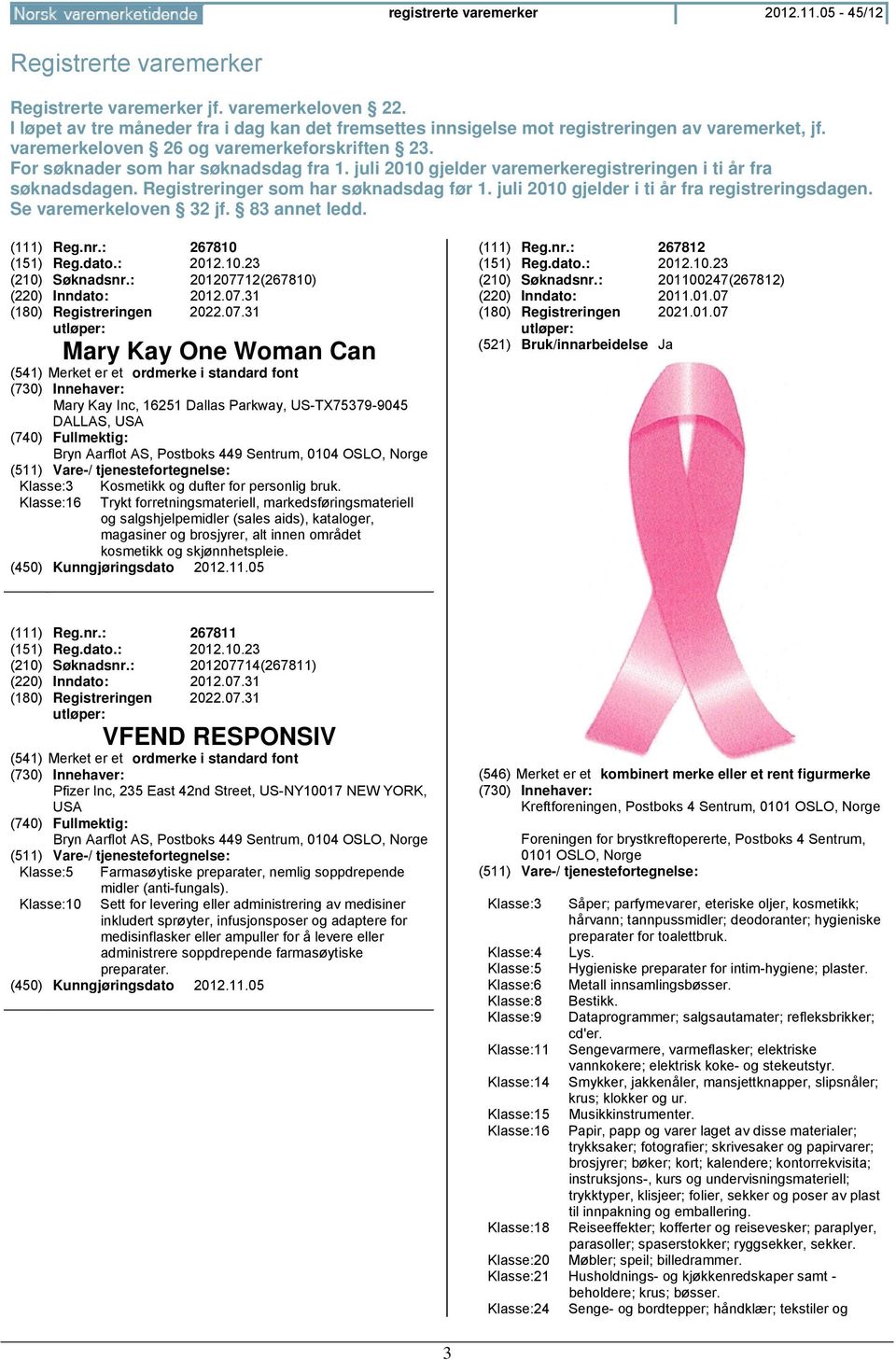 juli 2010 gjelder varemerkeregistreringen i ti år fra søknadsdagen. Registreringer som har søknadsdag før 1. juli 2010 gjelder i ti år fra registreringsdagen. Se varemerkeloven 32 jf. 83 annet ledd.