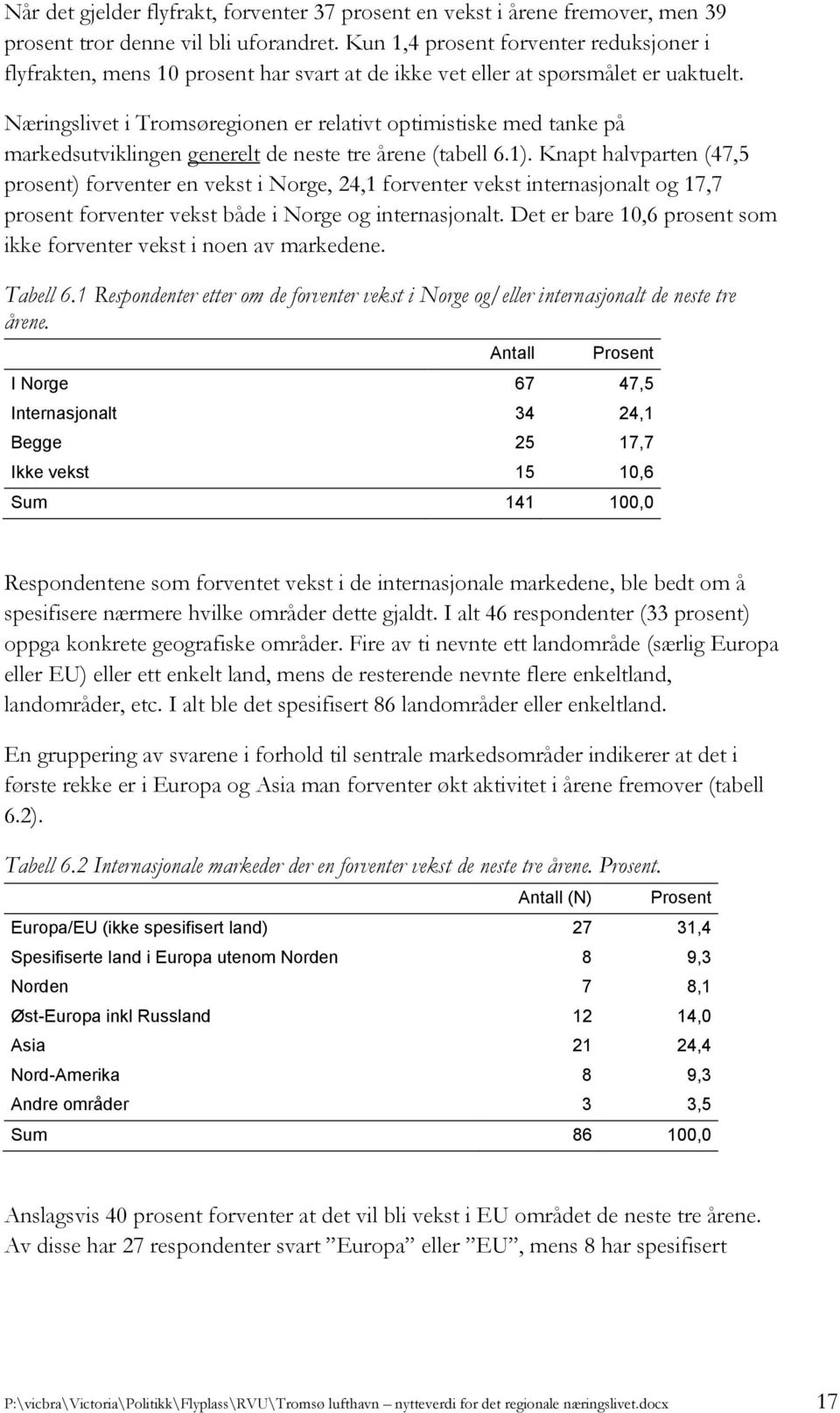 Næringslivet i Tromsøregionen er relativt optimistiske med tanke på markedsutviklingen generelt de neste tre årene (tabell 6.1).