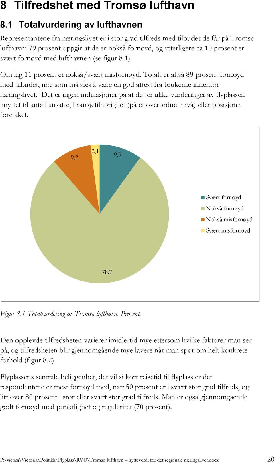 er svært fornøyd med lufthavnen (se figur 8.1). Om lag 11 prosent er nokså/svært misfornøyd.