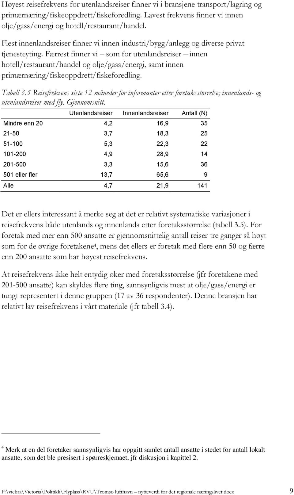 Færrest finner vi som for utenlandsreiser innen hotell/restaurant/handel og olje/gass/energi, samt innen primærnæring/fiskeoppdrett/fiskeforedling. Tabell 3.