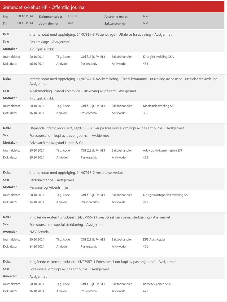 utskriving av pasient - Kirurgisk klinikk Medisinsk avdeling SSF Dok. dato: 16.10.