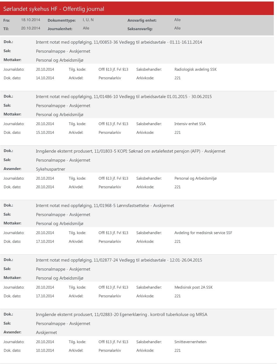 Vedlegg til arbeidsavtale 01.01.2015-30.06.2015 Intensiv enhet SSA Dok. dato: 15.10.