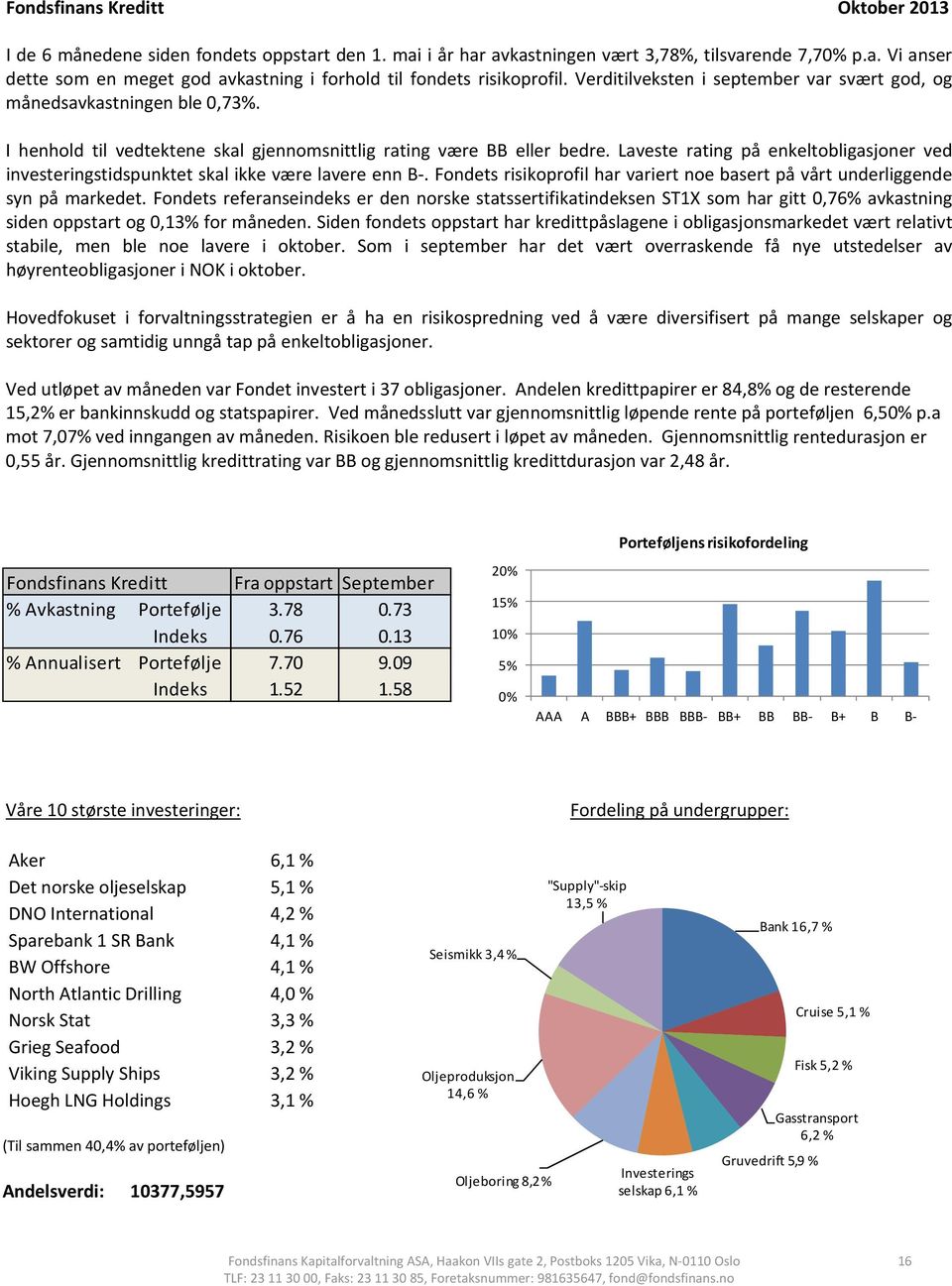 Laveste rating på enkeltobligasjoner ved investeringstidspunktet skal ikke være lavere enn B. Fondets risikoprofil har variert noe basert på vårt underliggende syn på markedet.