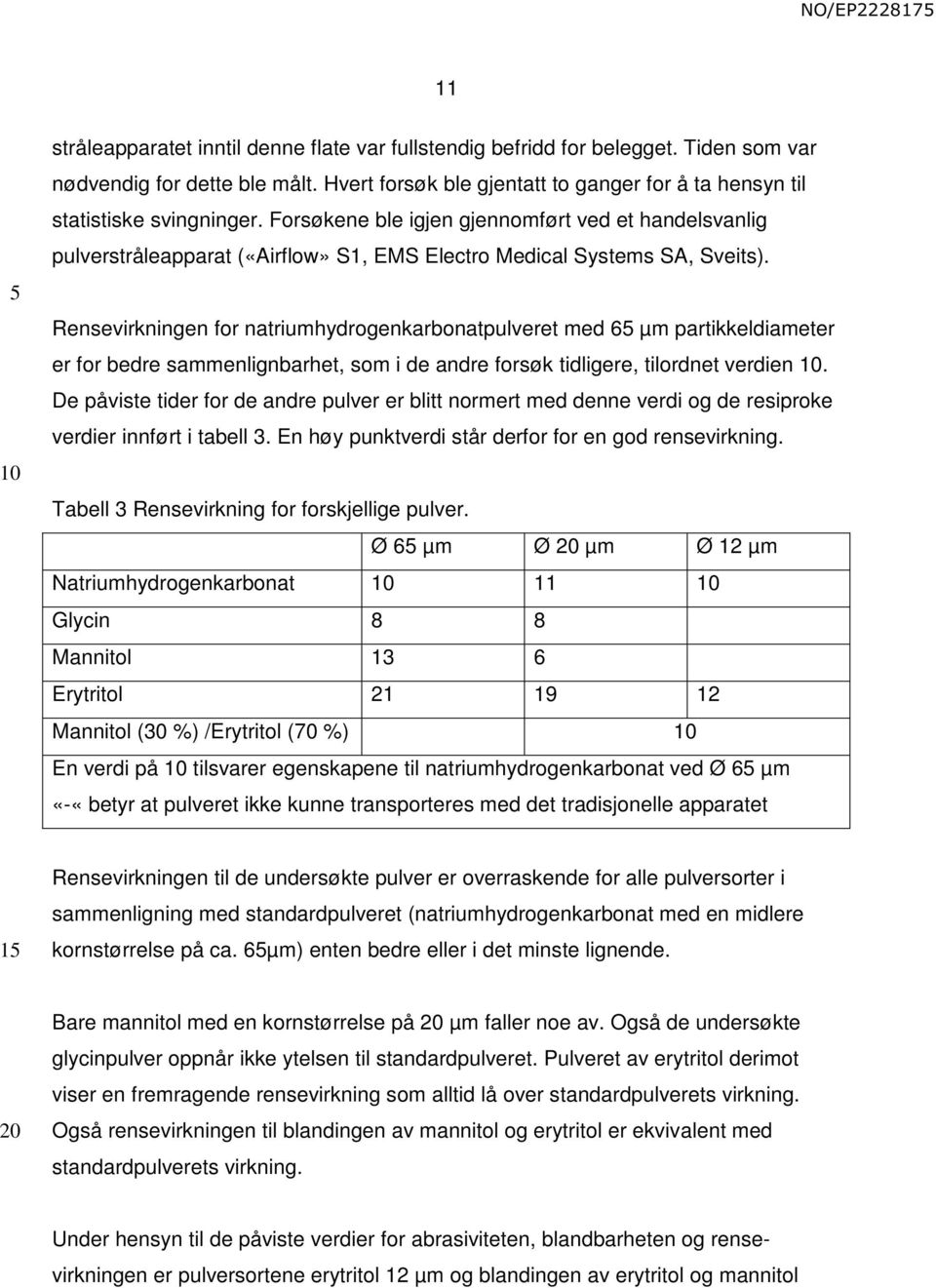 Rensevirkningen for natriumhydrogenkarbonatpulveret med 6 μm partikkeldiameter er for bedre sammenlignbarhet, som i de andre forsøk tidligere, tilordnet verdien.