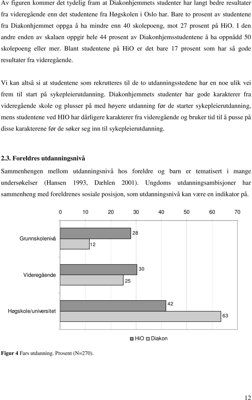 I den andre enden av skalaen oppgir hele 44 prosent av Diakonhjemsstudentene å ha oppnådd 50 skolepoeng eller mer.