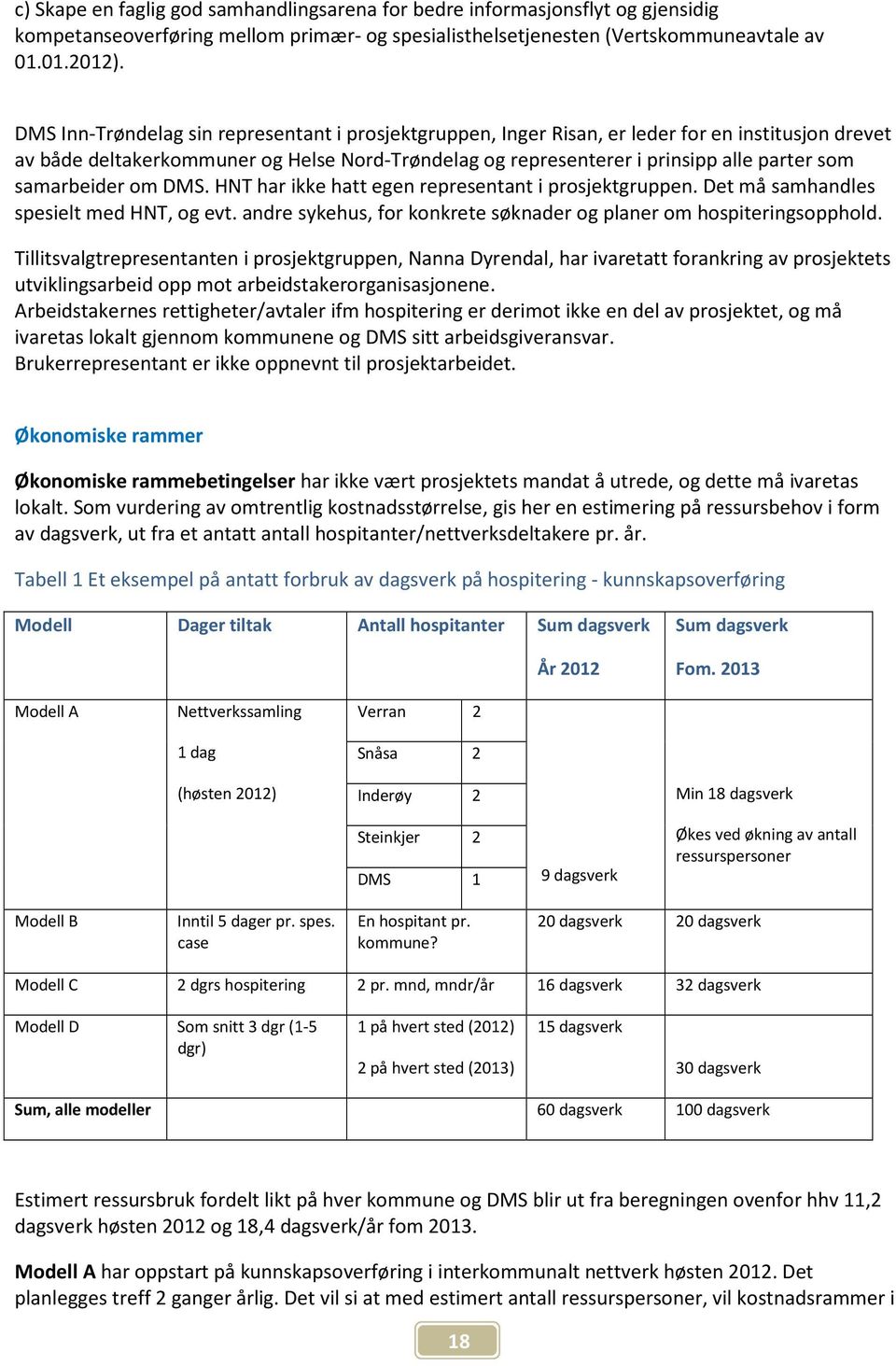 samarbeider om DMS. HNT har ikke hatt egen representant i prosjektgruppen. Det må samhandles spesielt med HNT, og evt. andre sykehus, for konkrete søknader og planer om hospiteringsopphold.