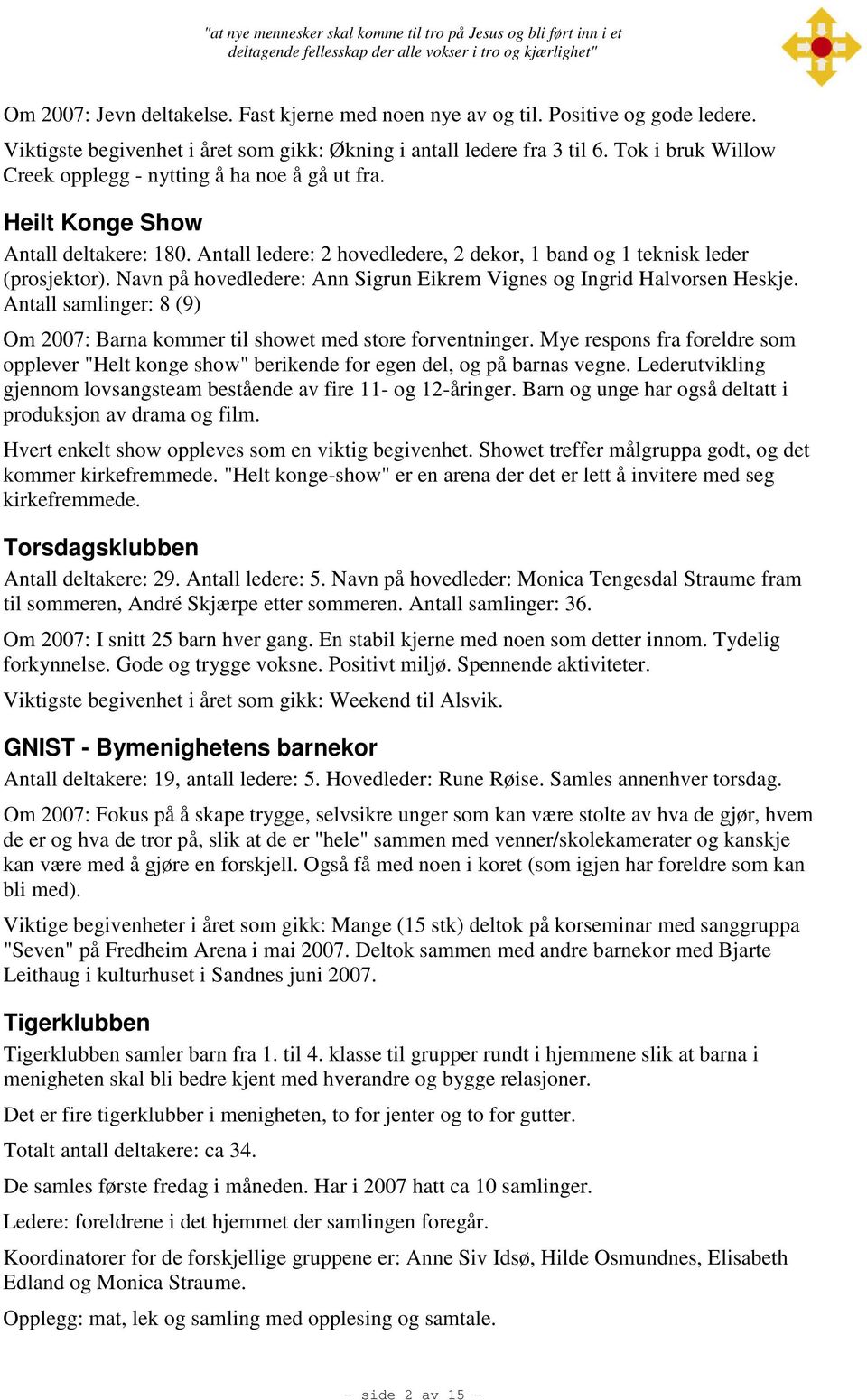 Antall ledere: 2 hovedledere, 2 dekor, 1 band og 1 teknisk leder (prosjektor). Navn på hovedledere: Ann Sigrun Eikrem Vignes og Ingrid Halvorsen Heskje.