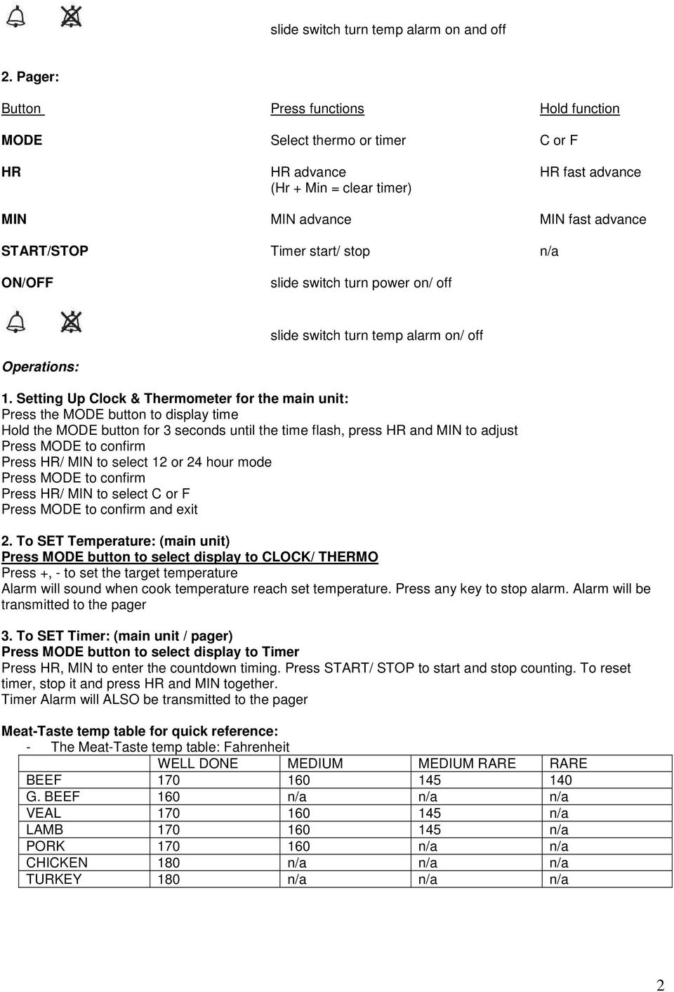 slide switch turn power on/ off slide switch turn temp alarm on/ off Operations: 1.