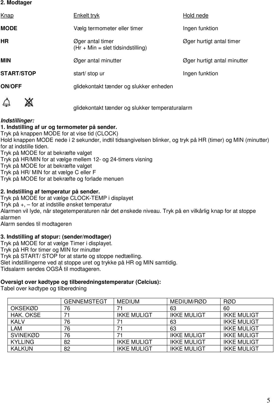 Indstilling af ur og termometer på sender.