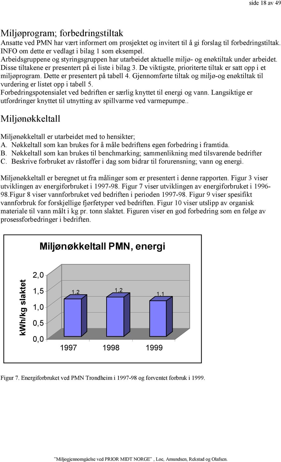 De viktigste, prioriterte tiltak er satt opp i et miljøprogram. Dette er presentert på tabell 4. Gjennomførte tiltak og miljø-og enøktiltak til vurdering er listet opp i tabell 5.