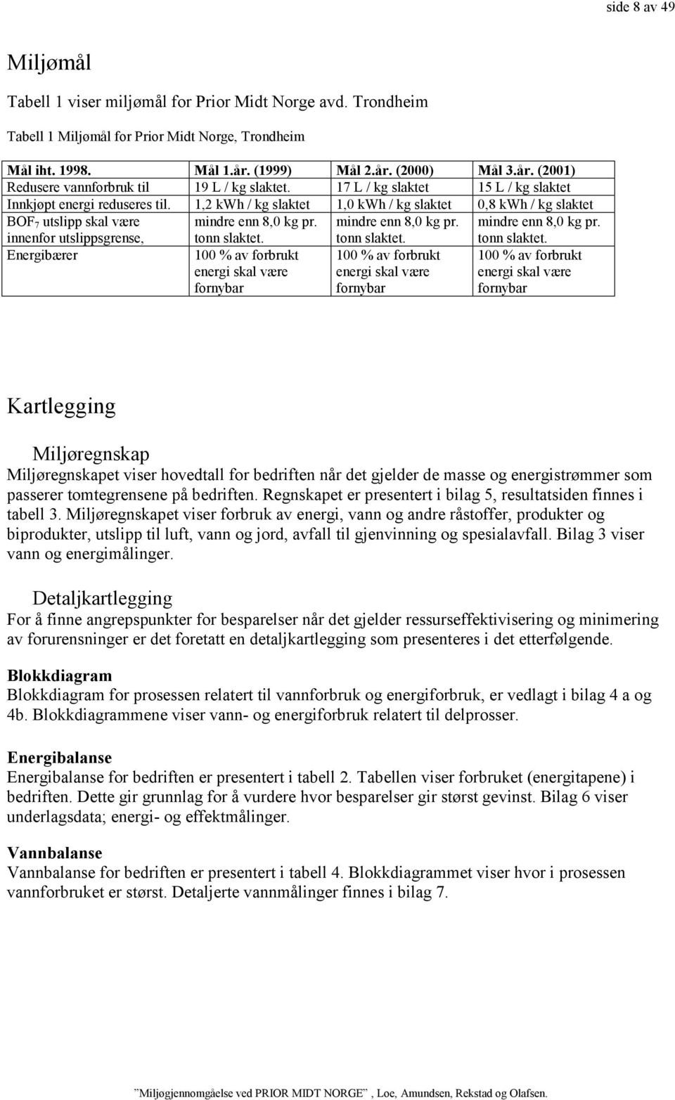 1,2 kwh / kg slaktet 1,0 kwh / kg slaktet 0,8 kwh / kg slaktet BOF 7 utslipp skal være mindre enn 8,0 kg pr. mindre enn 8,0 kg pr. mindre enn 8,0 kg pr. innenfor utslippsgrense, Energibærer tonn slaktet.