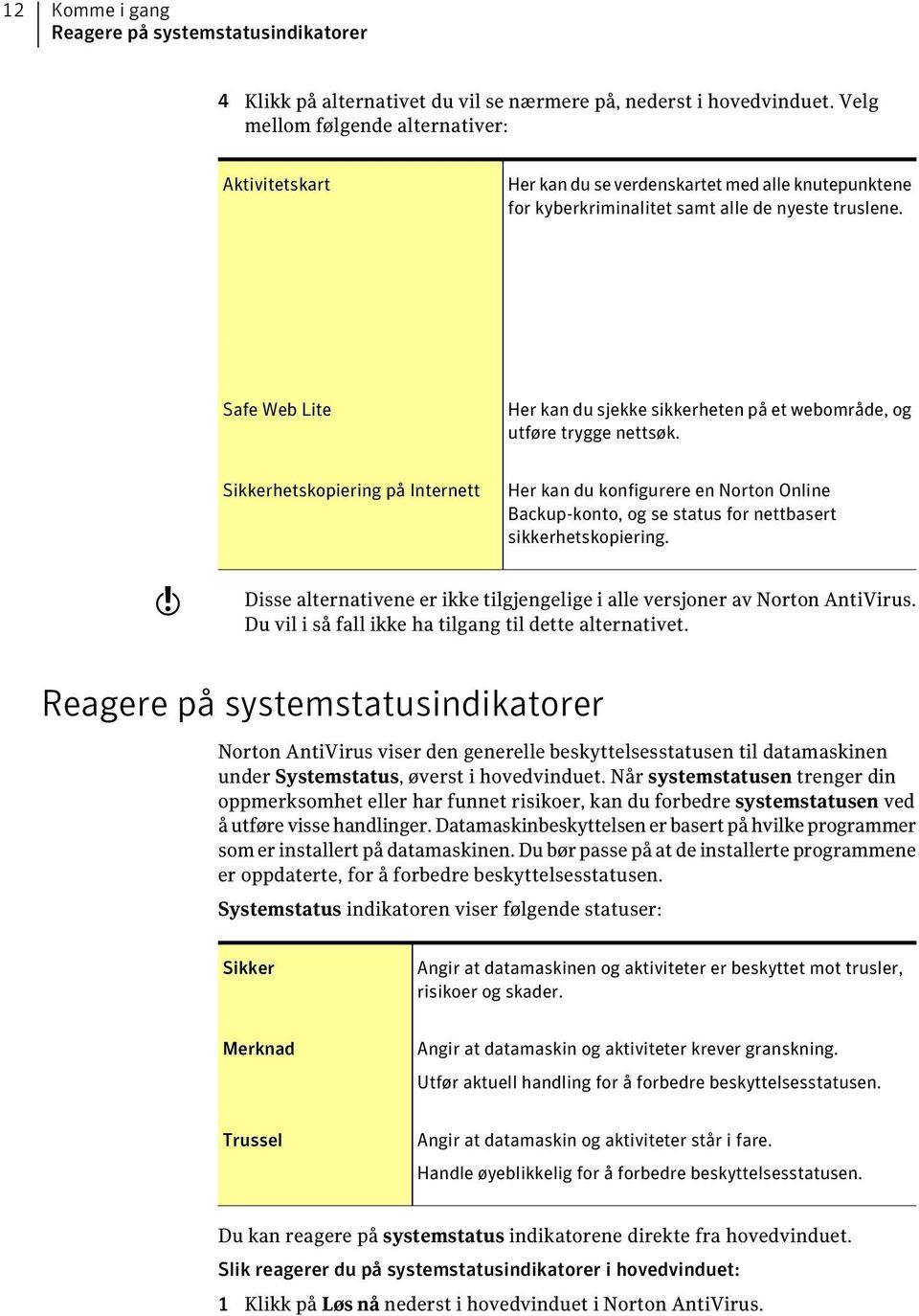 Safe Web Lite Her kan du sjekke sikkerheten på et webområde, og utføre trygge nettsøk.