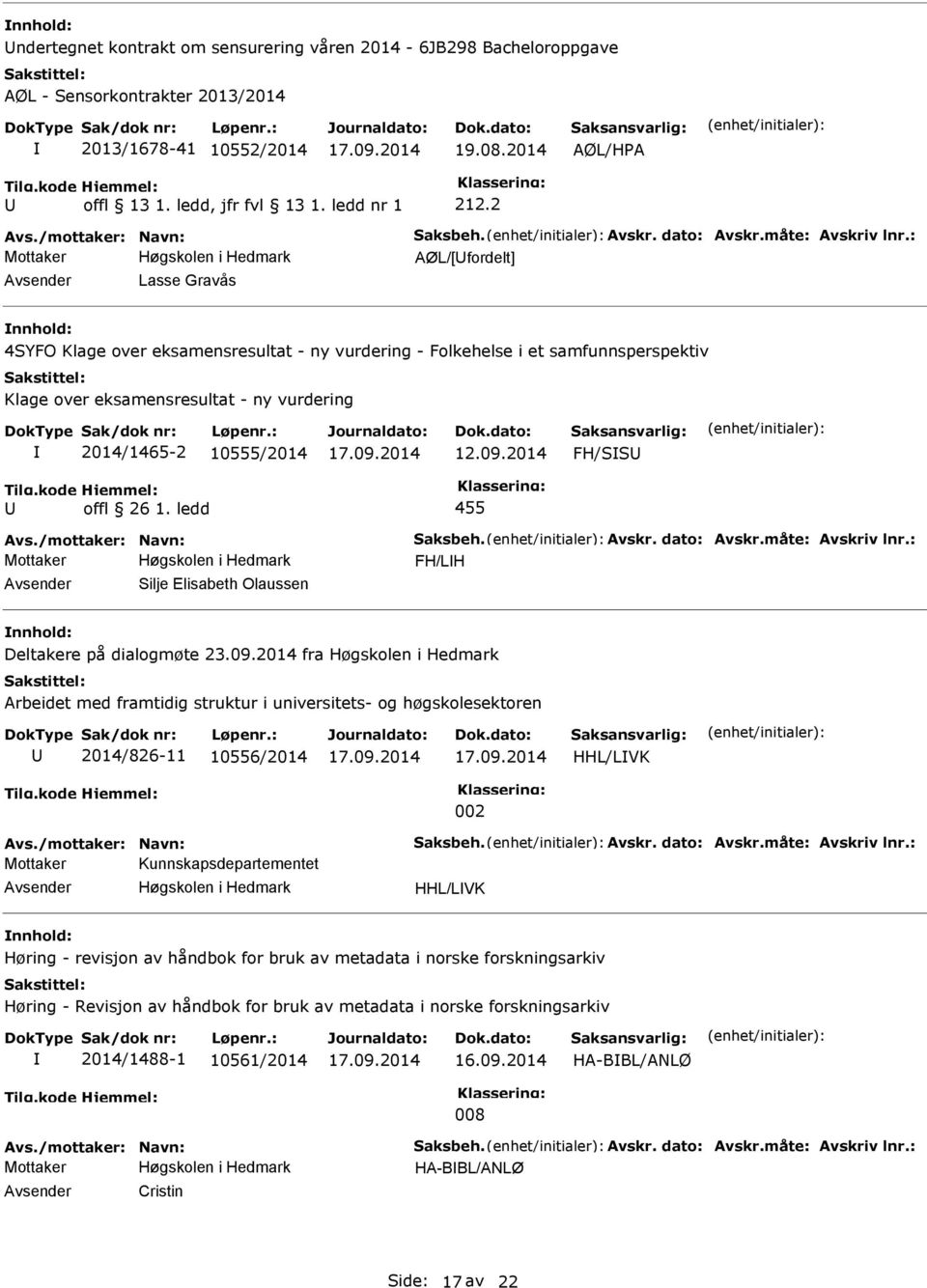 2014 FH/SS offl 26 1. ledd 455 Mottaker FH/LH Silje Elisabeth Olaussen Deltakere på dialogmøte 23.09.