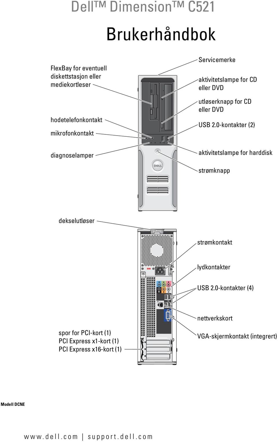 0-kontakter (2) aktivitetslampe for harddisk strømknapp dekselutløser strømkontakt lydkontakter USB 2.