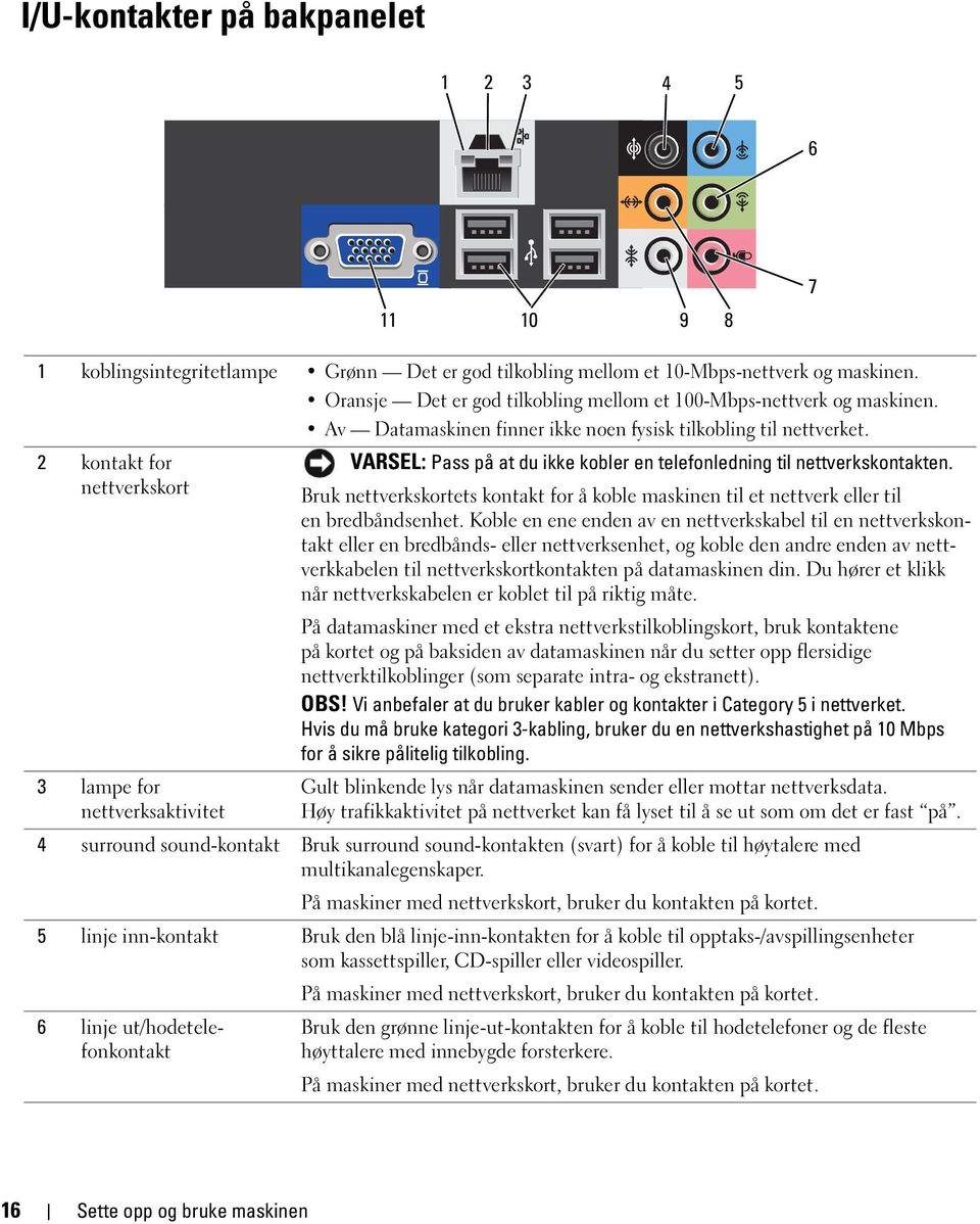 2 kontakt for nettverkskort 3 lampe for nettverksaktivitet VARSEL: Pass på at du ikke kobler en telefonledning til nettverkskontakten.