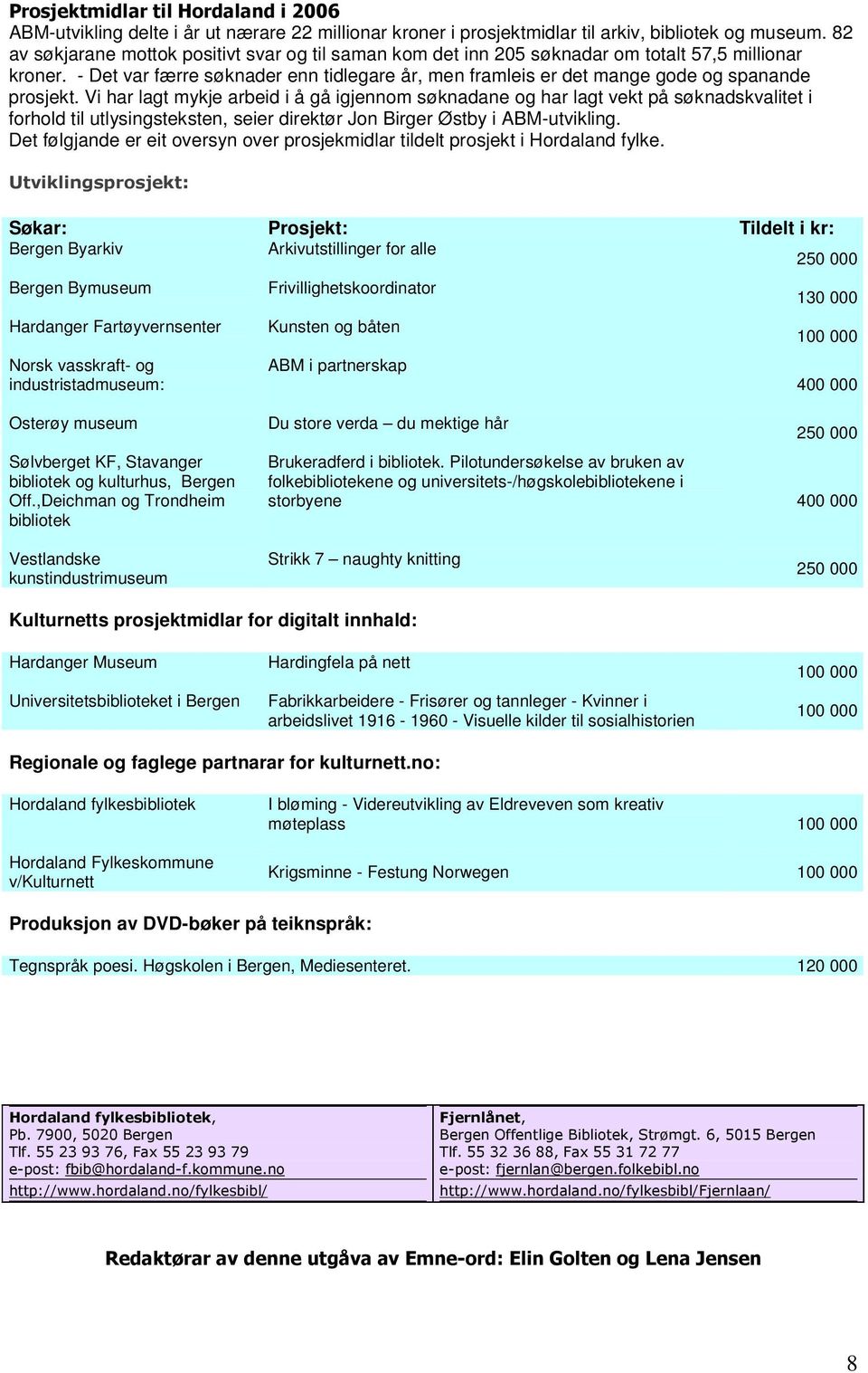 - Det var færre søknader enn tidlegare år, men framleis er det mange gode og spanande prosjekt.