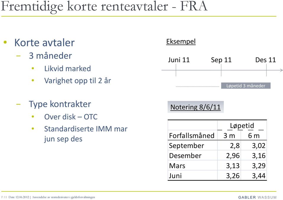 mar jun sep des Notering 8/6/11 Løpetid Forfallsmåned 3 m 6 m September 2,8 3,02 Desember 2,96