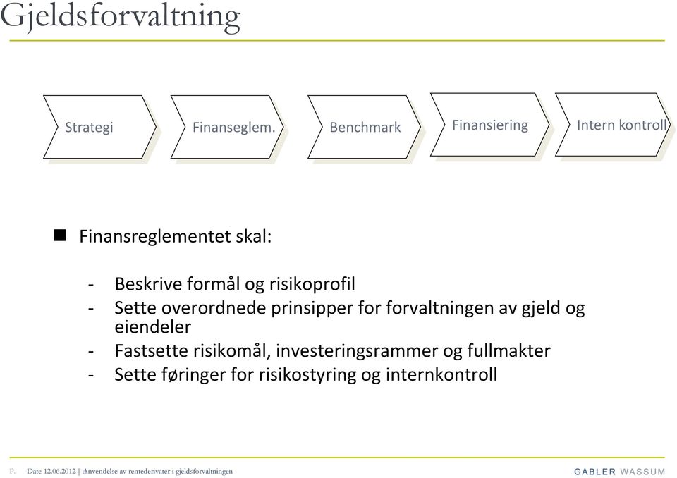 - Sette overordnede prinsipper for forvaltningen av gjeld og eiendeler - Fastsette risikomål,