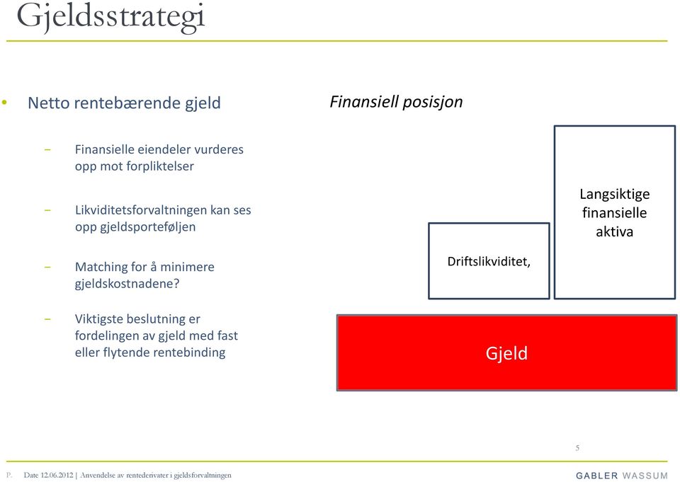 Matching for å minimere gjeldskostnadene?