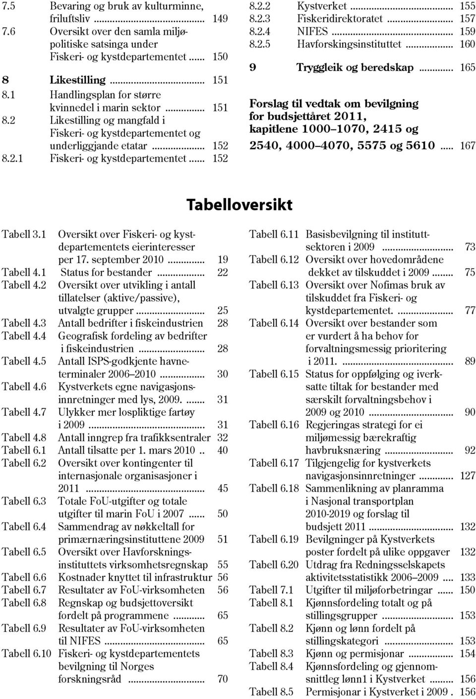 .. 160 9 Tryggleik og beredskap... 165 Forslag til vedtak om bevilgning for budsjettåret 2011, kapitlene 1000 1070, 2415 og 2540, 4000 4070, 5575 og 5610... 167 Tabelloversikt Tabell 3.