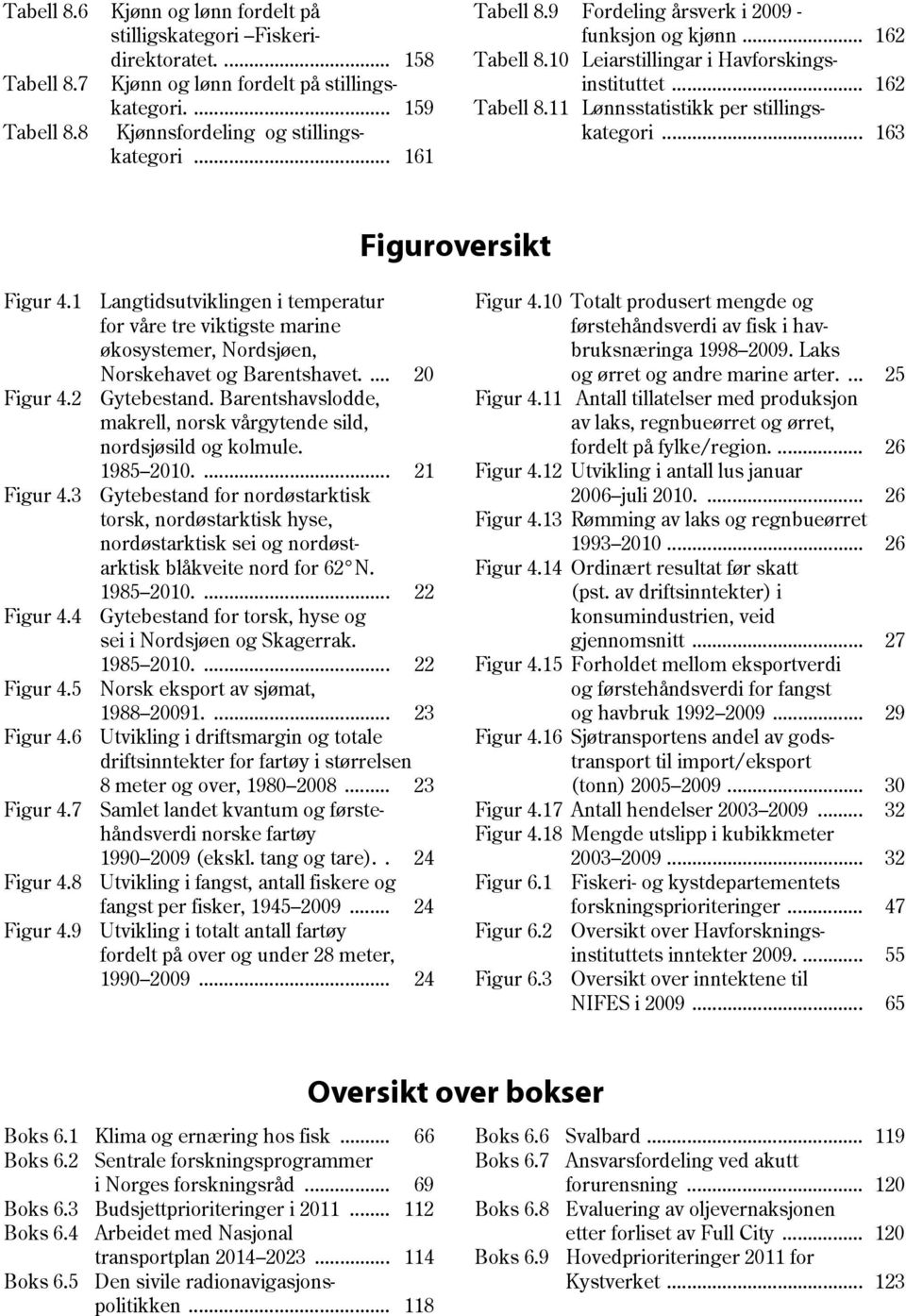 .. 163 Figuroversikt Figur 4.1 Figur 4.2 Figur 4.3 Figur 4.4 Figur 4.5 Figur 4.6 Figur 4.7 Figur 4.8 Figur 4.