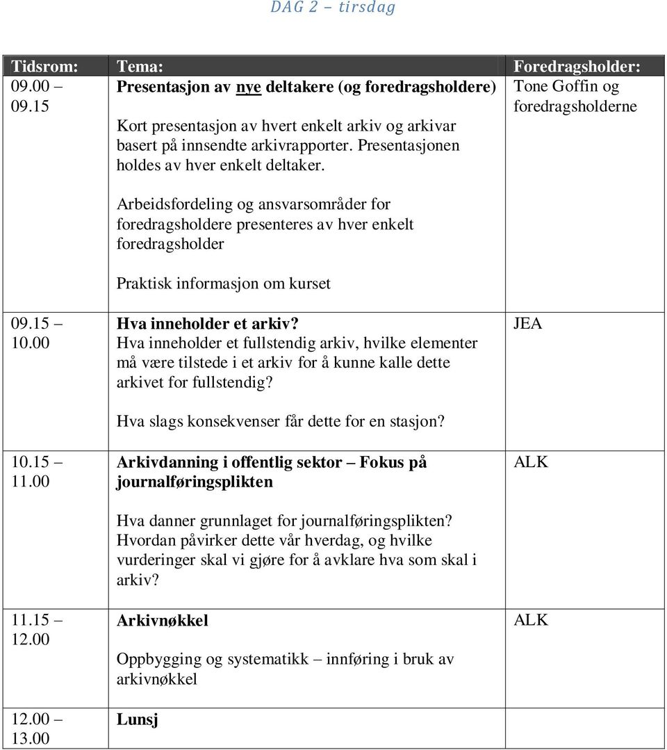 00 11.15 12.00 12.00 Hva inneholder et arkiv? Hva inneholder et fullstendig arkiv, hvilke elementer må være tilstede i et arkiv for å kunne kalle dette arkivet for fullstendig?